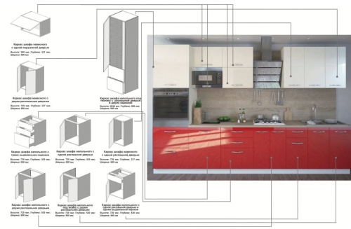 Кухонный ящик  под духовку FRM0366, L=500 W=600 H=54 фото 3